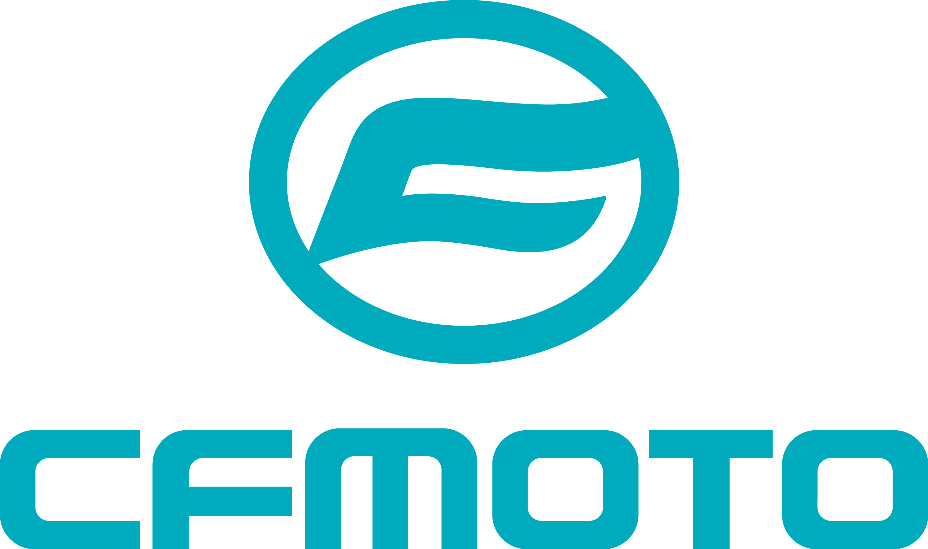 CFMOTO